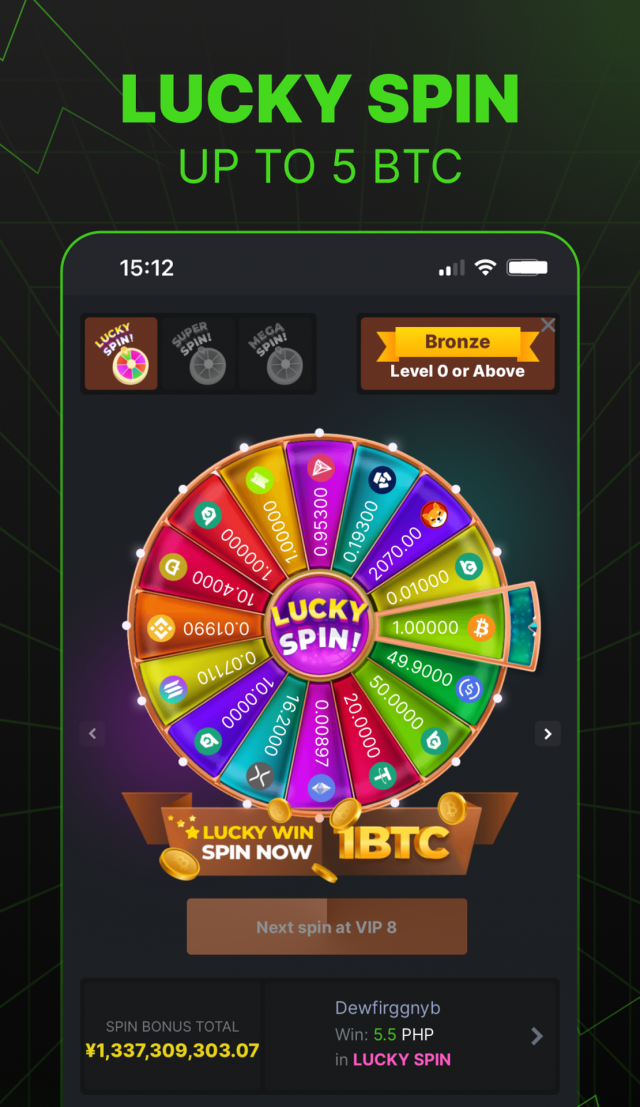 Discovering the Thrill of BC Fun in Online Gaming Discovering the Thrill of BC Fun in Online Gaming